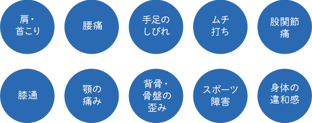 カイロプラクティックをおすすめしたいのはこんな方